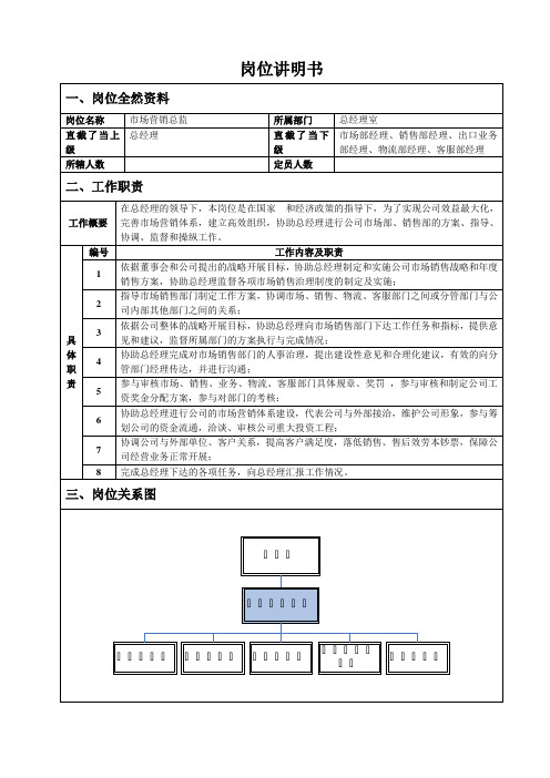 市场营销总监岗位说明书