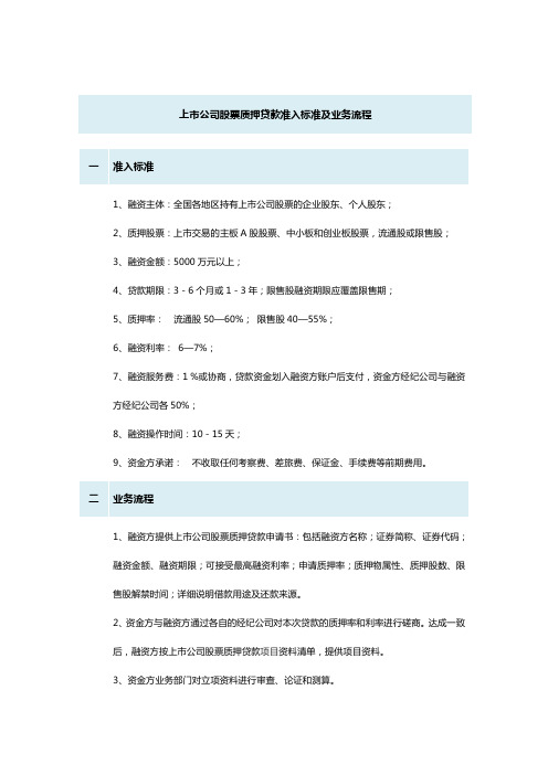 上市公司股票质押贷款准入标准及业务流程