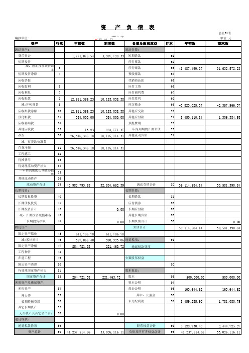 所有者权益变动表,带公式