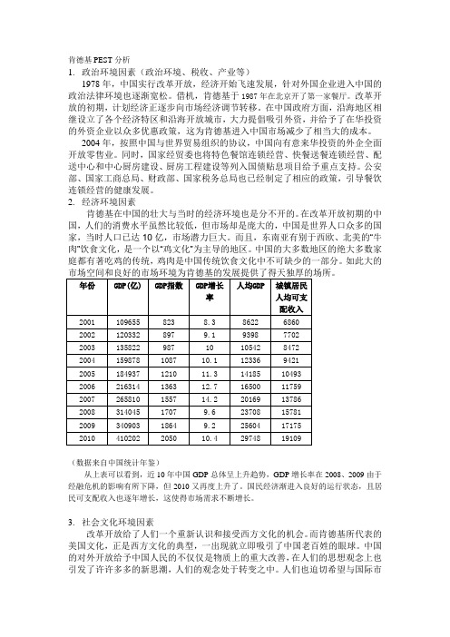 肯德基PEST分析和5力分析