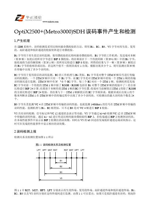 OptiX2500+(Metro3000)SDH性能事件产生和检测