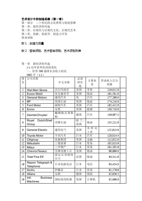 创造学(第一章创新)