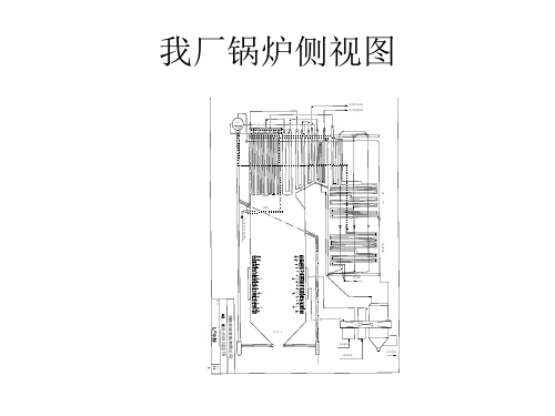 火力发电厂锅炉系统讲解课件