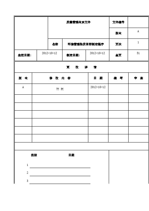 环境管理物质目标制定程序