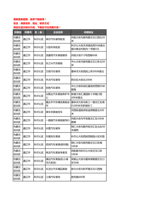 新版内蒙古自治区通辽市科尔沁区汽车美容企业公司商家户名录单联系方式地址大全112家