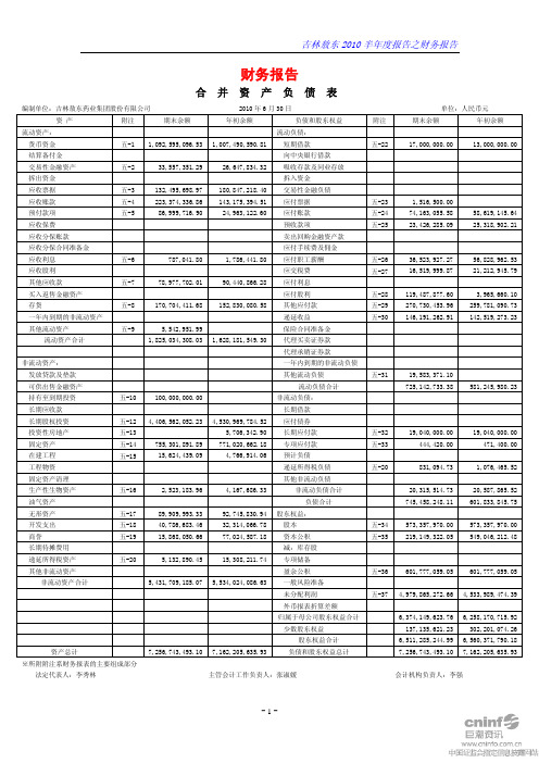 吉林敖东：2010年半年度财务报告 2010-08-17