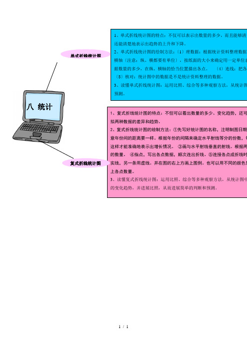 五年级数学下册 教材梳理 统计与可能性 八 统计 冀教版 素材