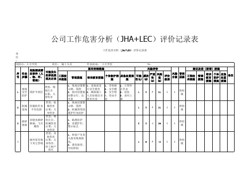 自来水有限公司风险分级管控体系公司工作危害分析(JHA+LEC)评价记录表