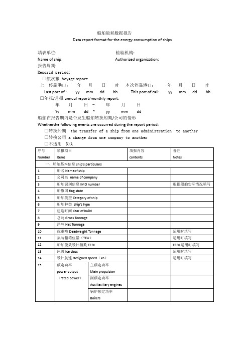 船舶能耗数据报告表格