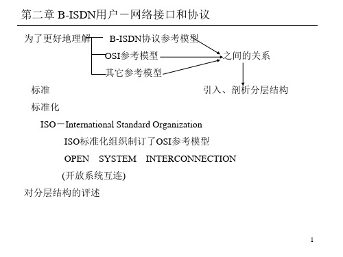 ATM交换技术与B-ISDN原理