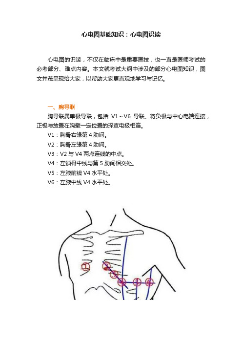 心电图基础知识：心电图识读