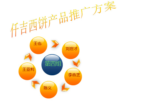 仟吉西饼策划方案