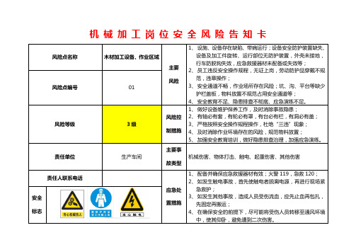 机械加工岗位安全风险告知卡