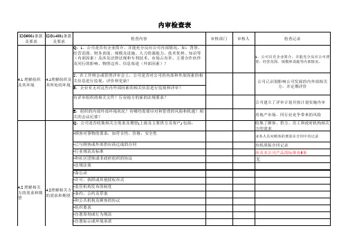 QEMS内审检查表完整范例(按条款)