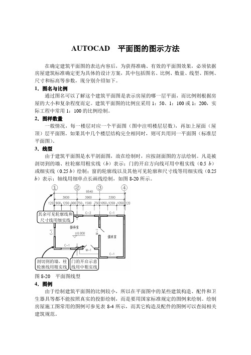 AUTOCAD  平面图的图示方法