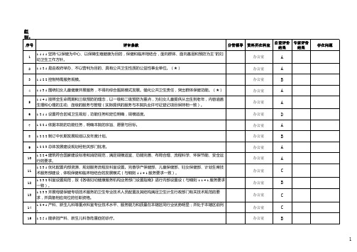 二级医院,评审组条款