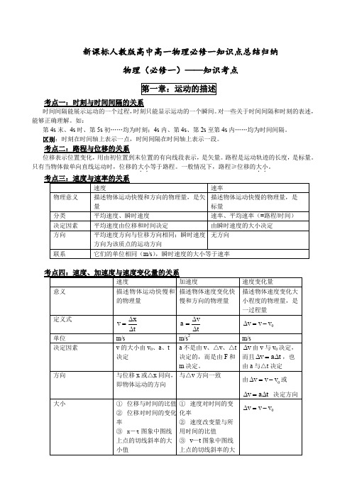 新课标人教版高中高一物理必修一知识点总结归纳--新版