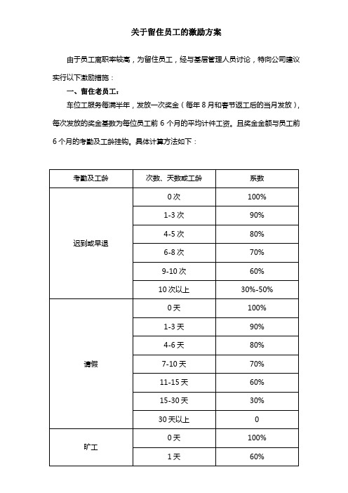 留住员工的激励方案(新版)