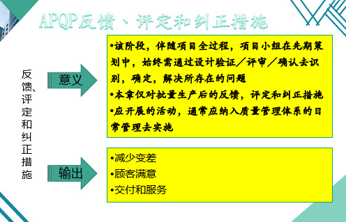 APQP反馈、评定和纠正措施