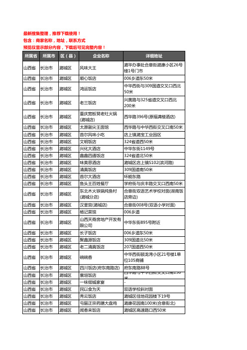 新版山西省长治市潞城区酒店餐饮企业公司商家户名录单联系方式地址大全54家