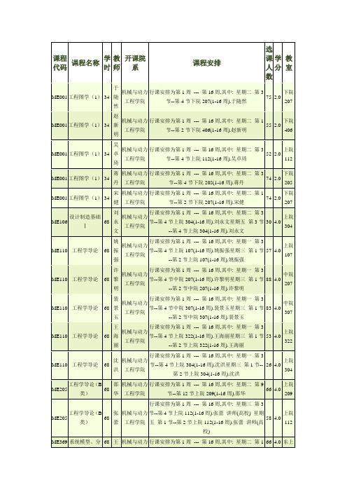 上海交通大学课程安排