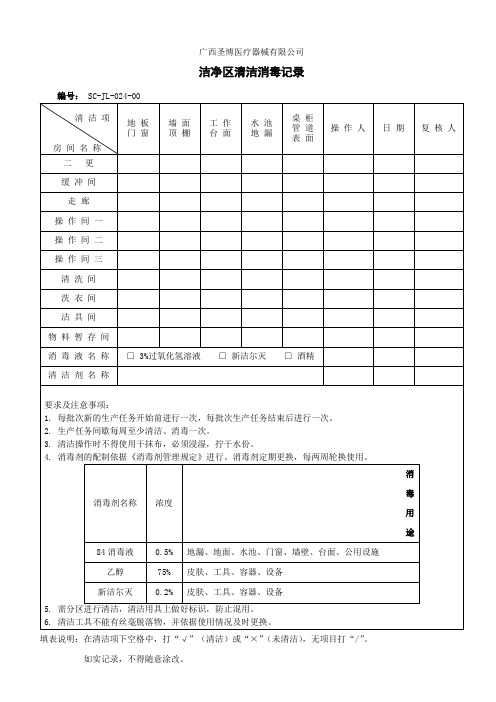 洁净区清洁消毒记录