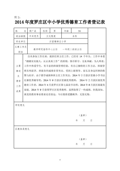 2014周广成优秀德育工作者