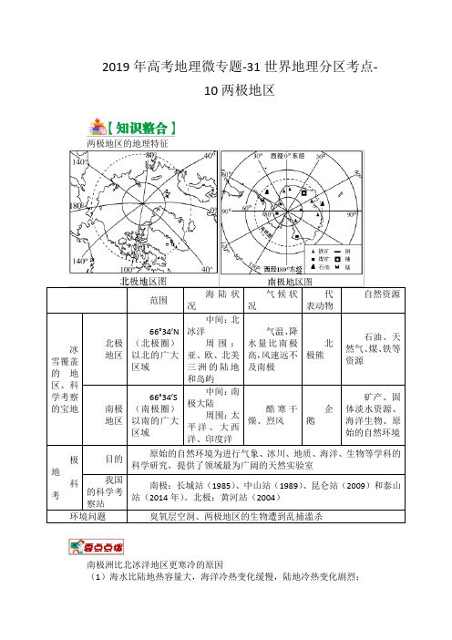 2019年高考地理微专题-31世界地理分区考点- 10 两极地区