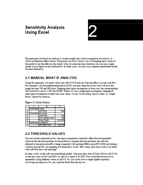 Sensitivity Analysis Using Excel