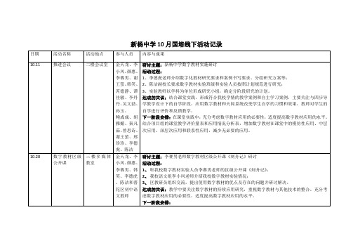 新杨中学十月国培线下活动记录