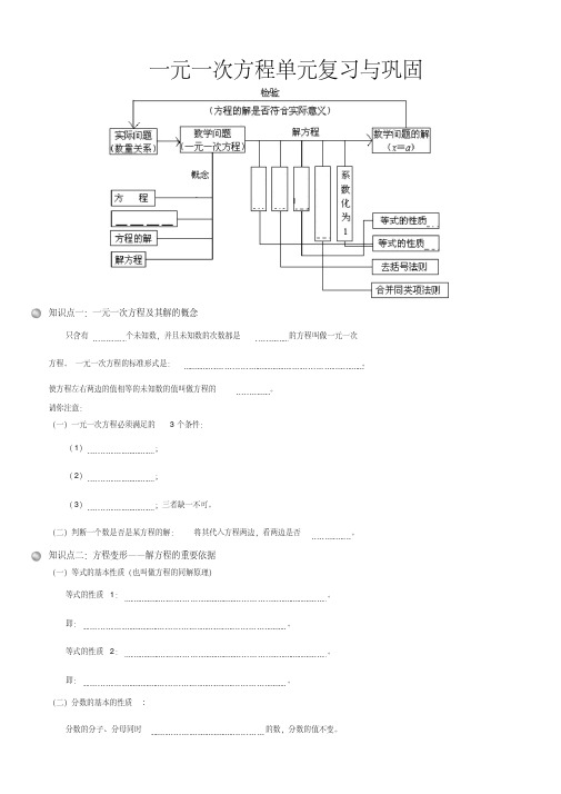 一元一次方程单元复习与巩固