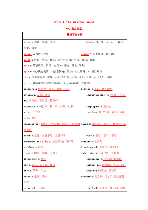 高考英语一轮复习 模块8.1 The written word(讲)(含解析)牛津译林版