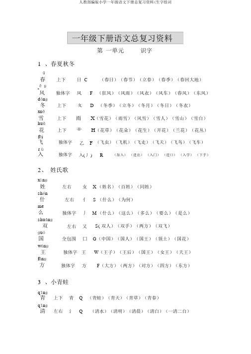 人教部编版小学一年级语文下册总复习资料(生字组词