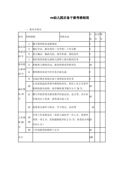 幼儿园后备干部考核细则