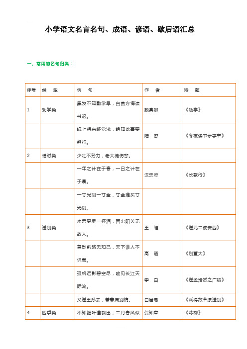 小学语文名言名句、成语、谚语、歇后语汇总