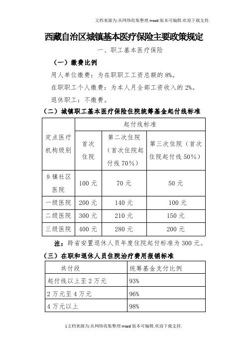 西藏自治区城镇基本医疗保险主要政策规定