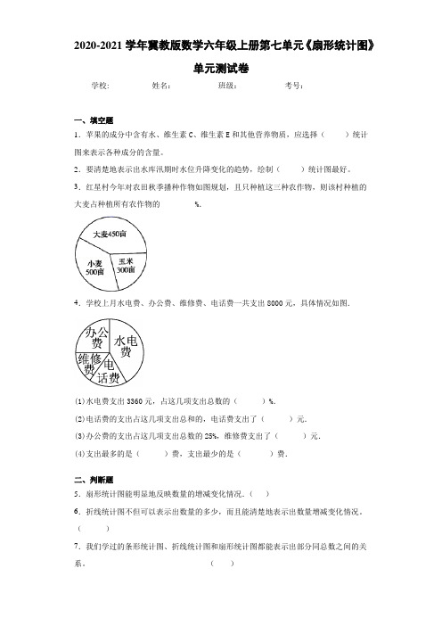 2020-2021学年冀教版数学六年级上册第七单元《扇形统计图》单元测试卷