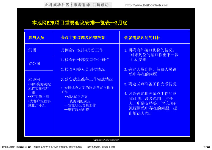 麦肯锡中国电信流程再造方案_split_5