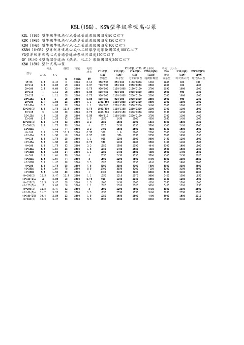 KSL(ISG)、ksw单级单吸离心泵