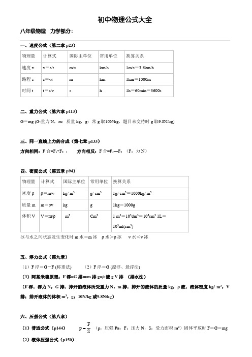 初中物理公式(沪科版)