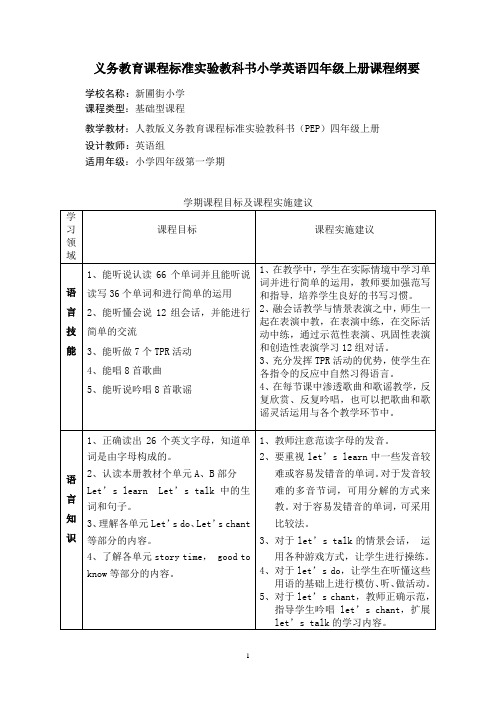 英语组四年级上册课程纲要