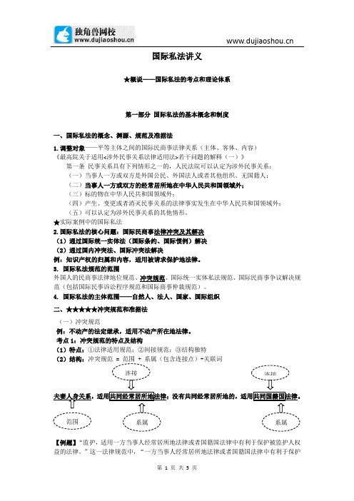 383.独角兽法考(三国法)-国际私法的基本概念和制度