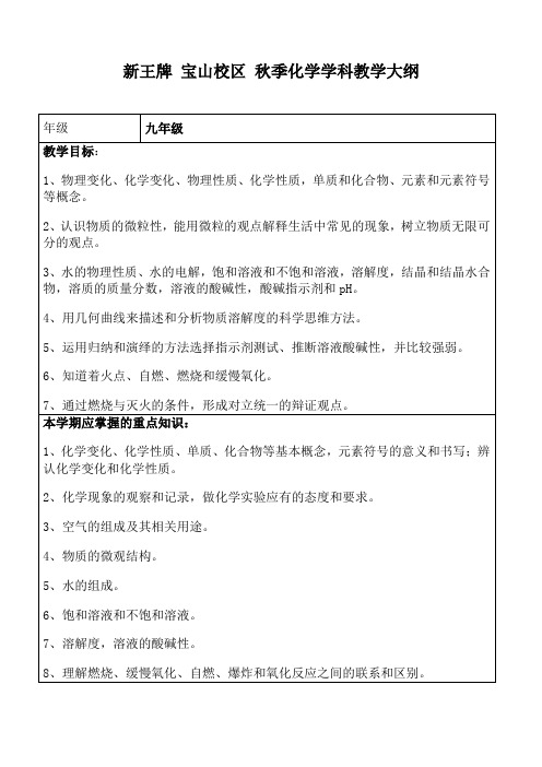 宝山补习班_上海新王牌初三化学A秋季教学大纲洪YN老师