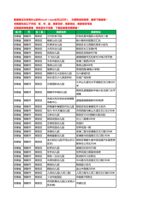 2020新版安徽省铜陵市铜官区幼儿园工商企业公司商家名录名单联系电话号码地址大全51家