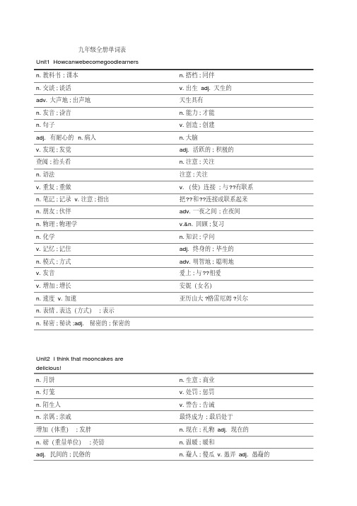 人教版九年级英语单词汉译英(20200910003114)