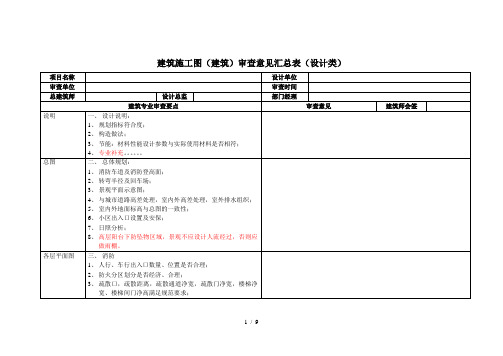 建筑施工图审查表(建筑)