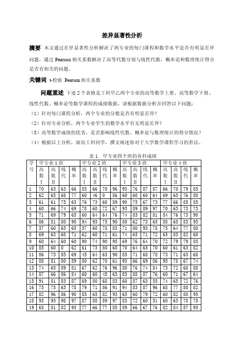 差异显著性分析