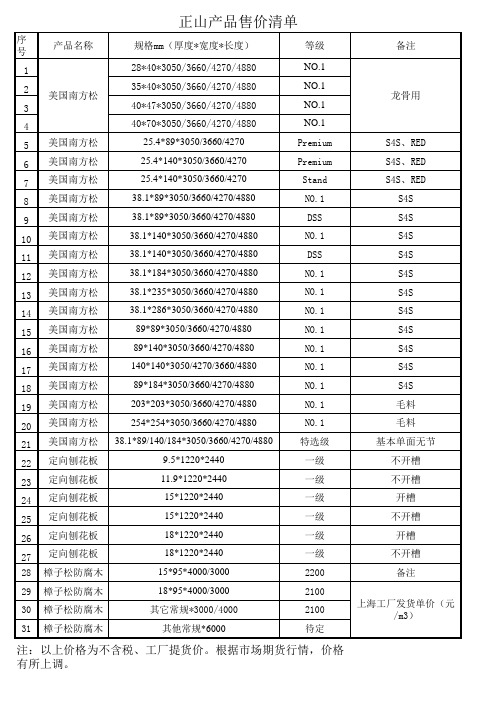 南方松规格表.