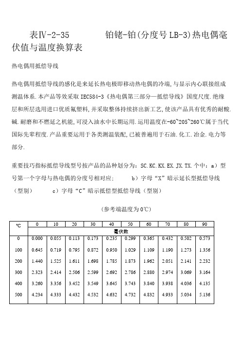 热电偶毫伏值与温度换算表