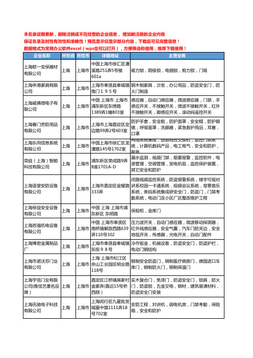 新版上海市安全门工商企业公司商家名录名单联系方式大全240家